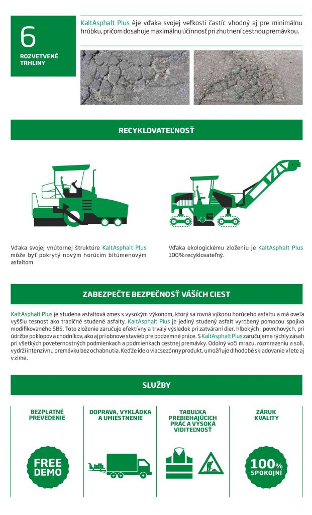 Studeny Asfalt Kaltasfalt Plus